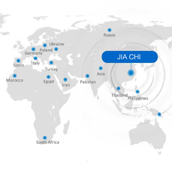 GLOBAL MARTKET GLOBAL MARTKET
